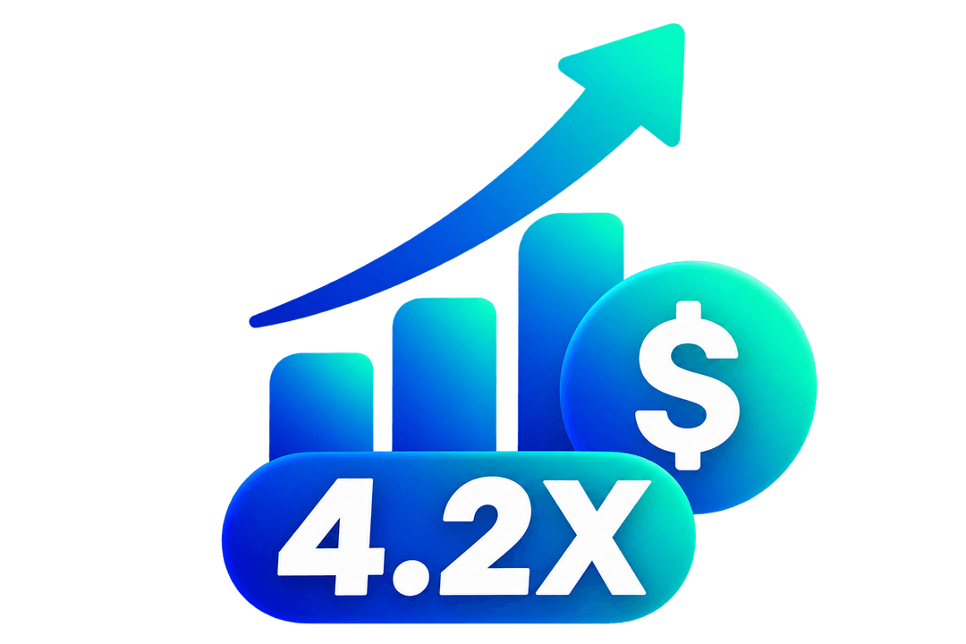 Average Return on Ad Spend