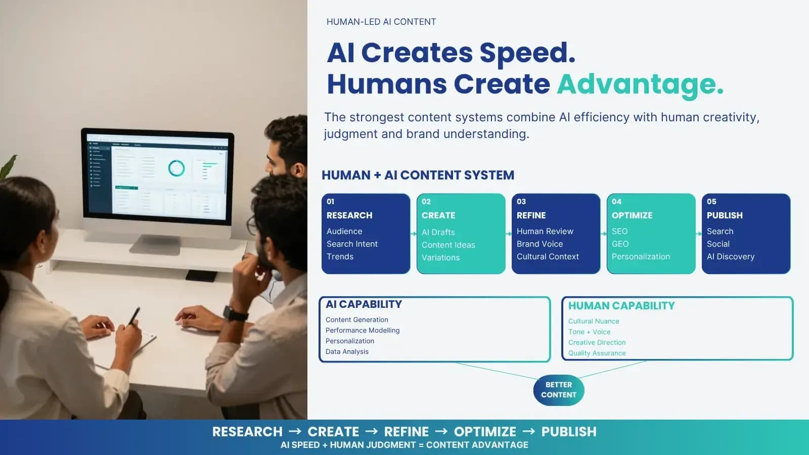Illustration: The Human + AI Creative Superteam