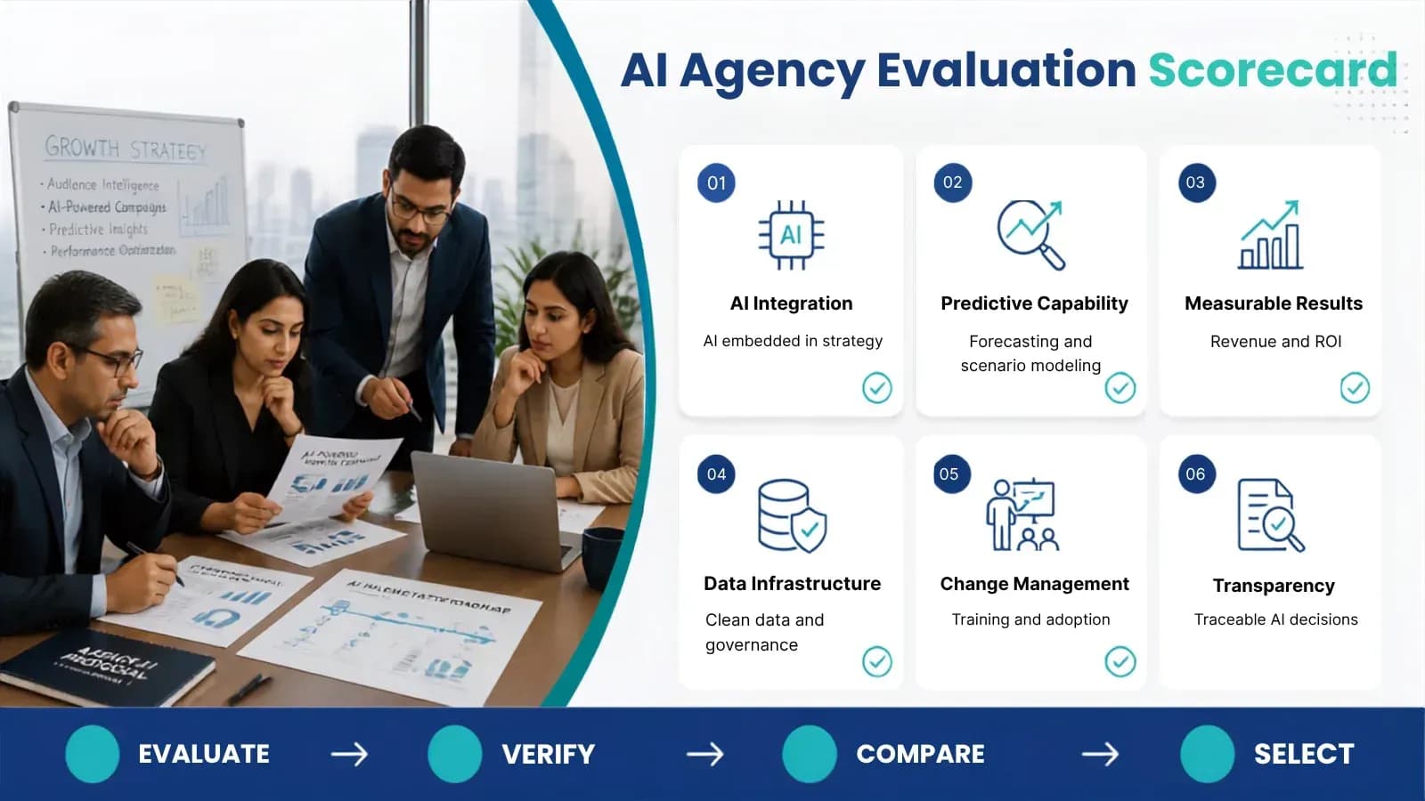 Illustration: The Agency Evaluation Framework