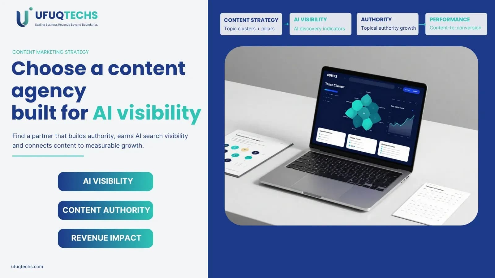 How to Choose the Best Content Marketing Agency in India for AI Search Visibility