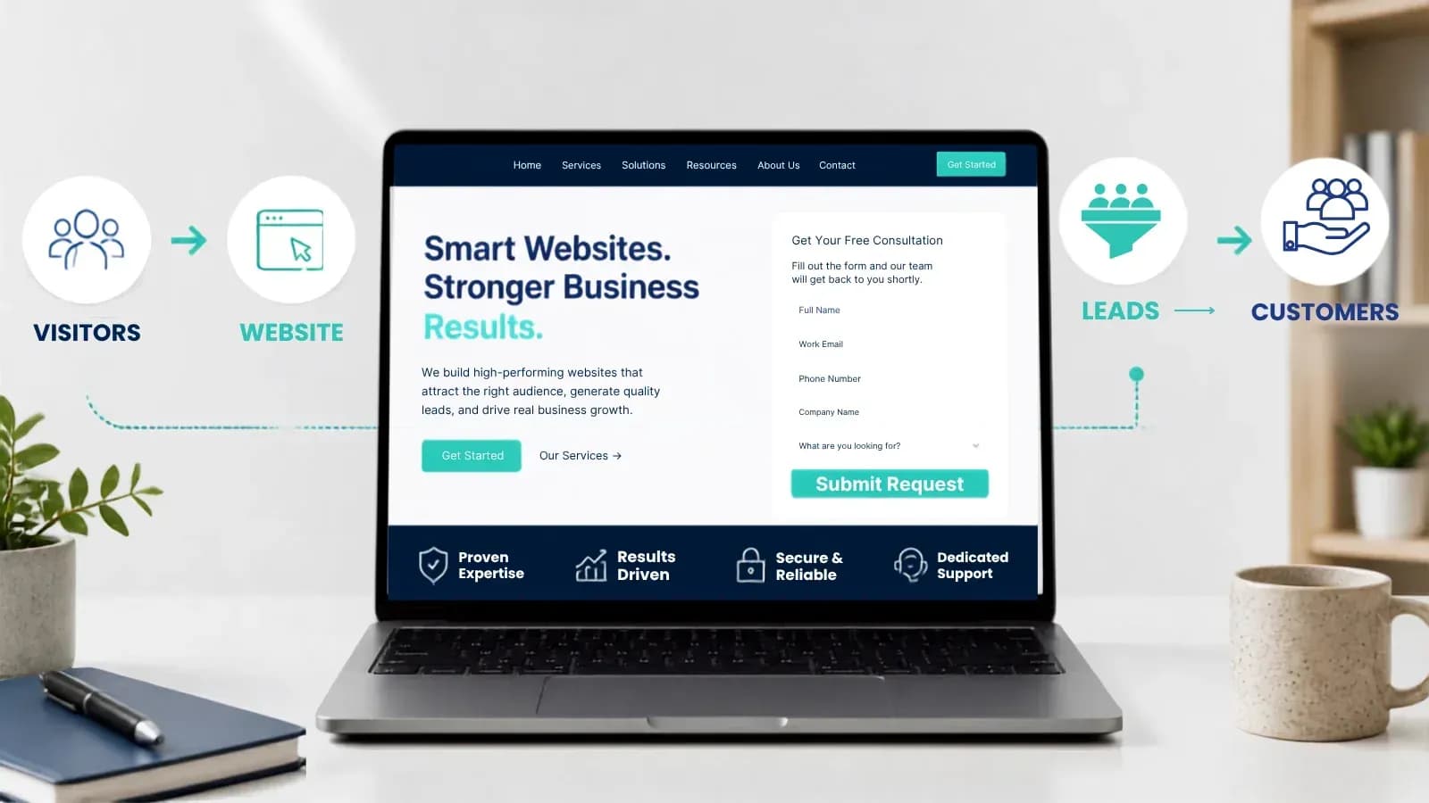 Illustration: Why Website Traffic Doesn't Automatically Turn Into Business