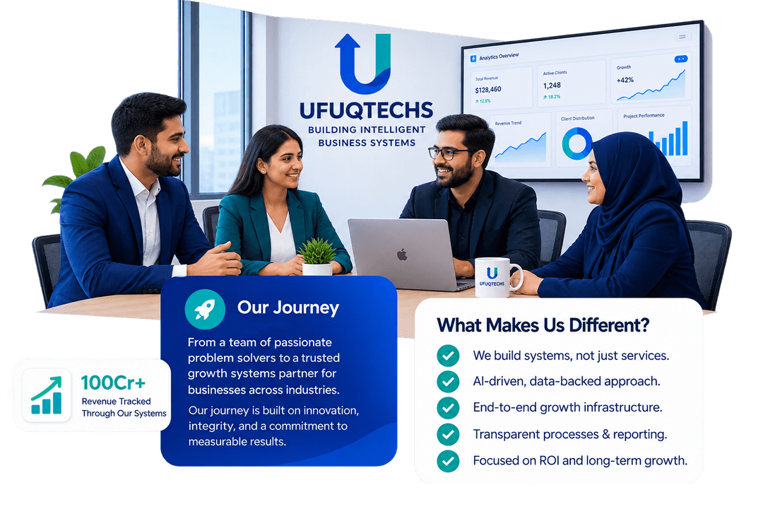 UfuqTechs Team