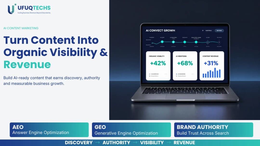 AI content marketing