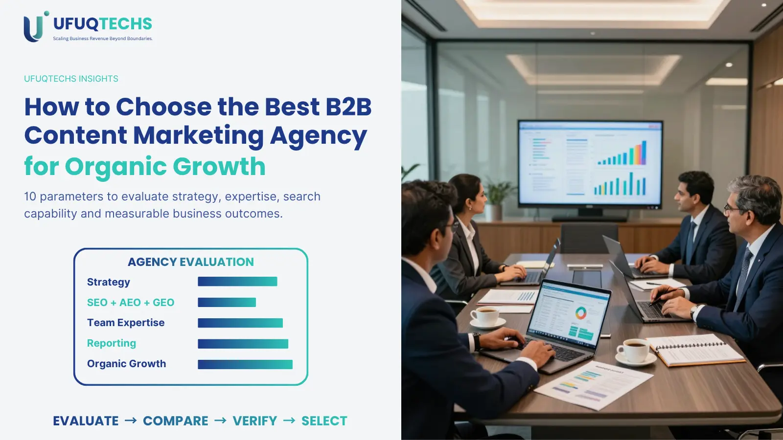 How to Choose the Best B2B Content Marketing Agency in India for Organic Growth